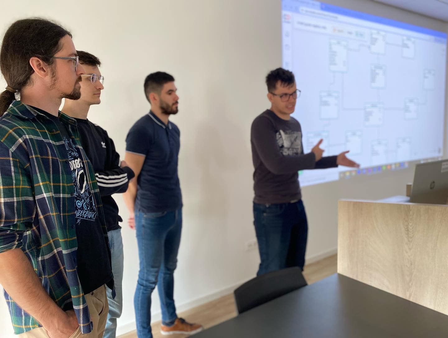 Mathos Bootcamp tim