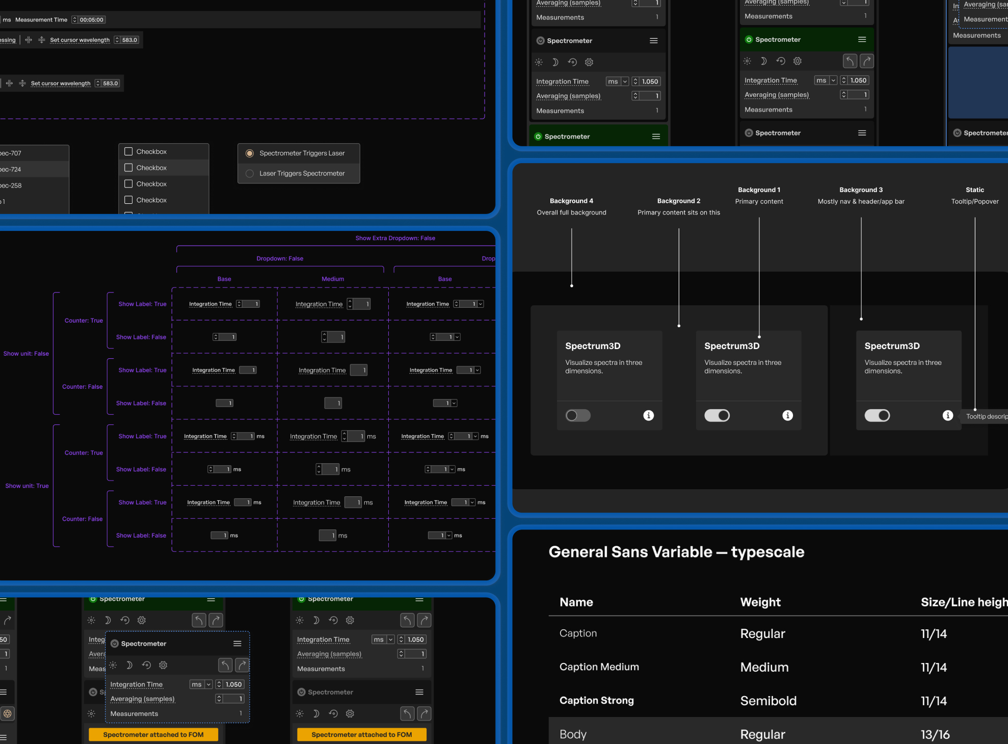 AvaSoftX Component Library and Design System