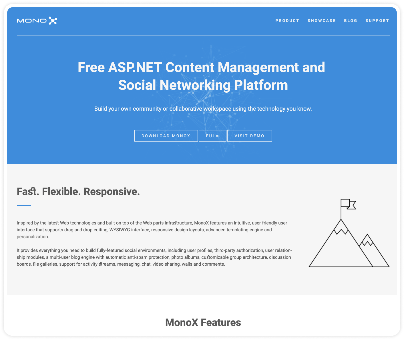 MonoX - Free ASP.NET Content Management and Social Networking Platform