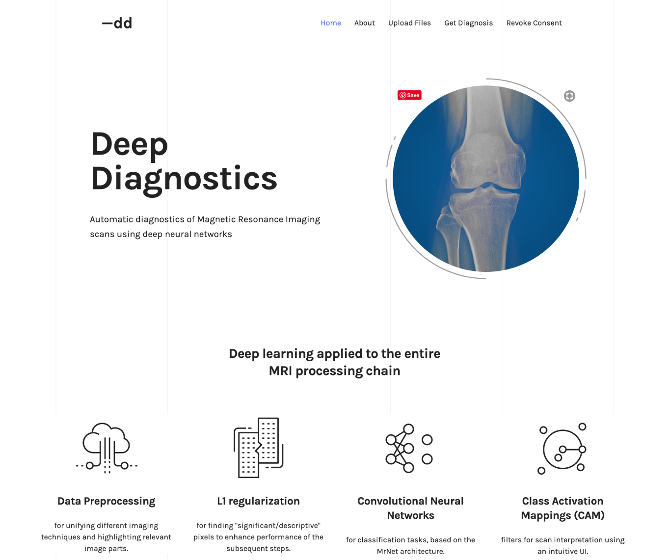 Automatic diagnostics of MRI scans using deep neural networks